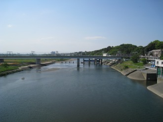 丸子橋から見る多摩川